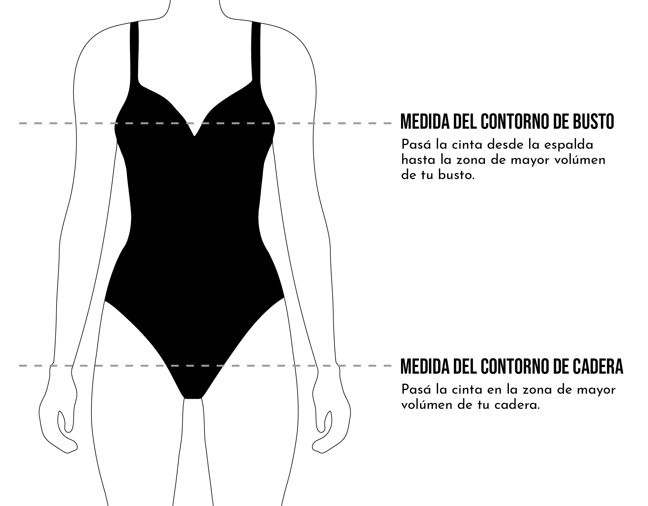 Tomar las medidas